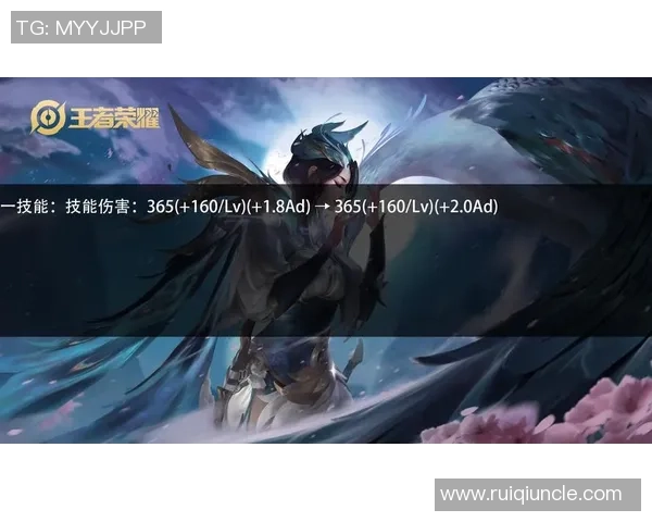 Ruler射手全面解析:从角色定位到技能搭配,带你深度了解核心玩法技巧