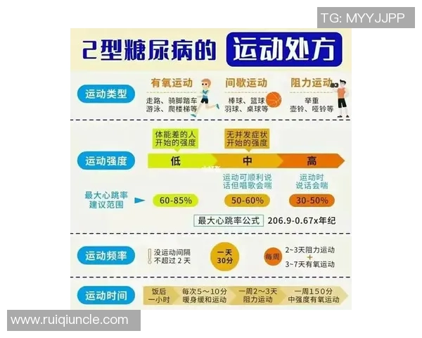 体育精神与健康生活:探索运动对身心的积极影响与未来发展趋势